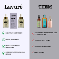 Lavuré LUXE Hair Growth Serum